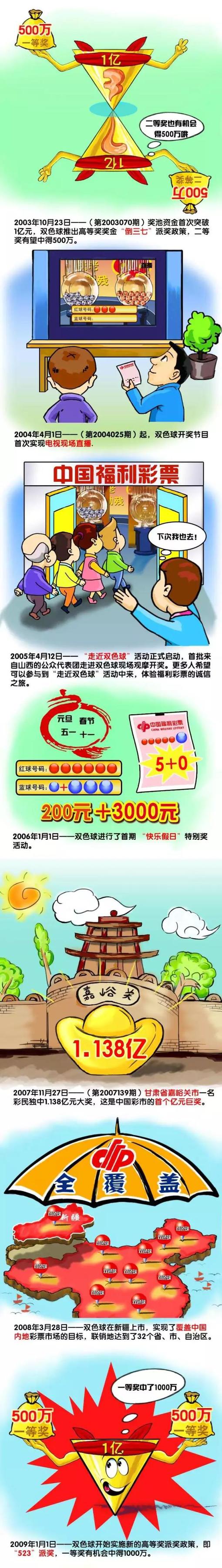 不管你，爱不爱我......黄奇珊的嗓音条件极好，歌曲唱到最动情处的时候，简直令人肝肠寸断。